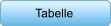 Tabelle