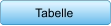 Tabelle